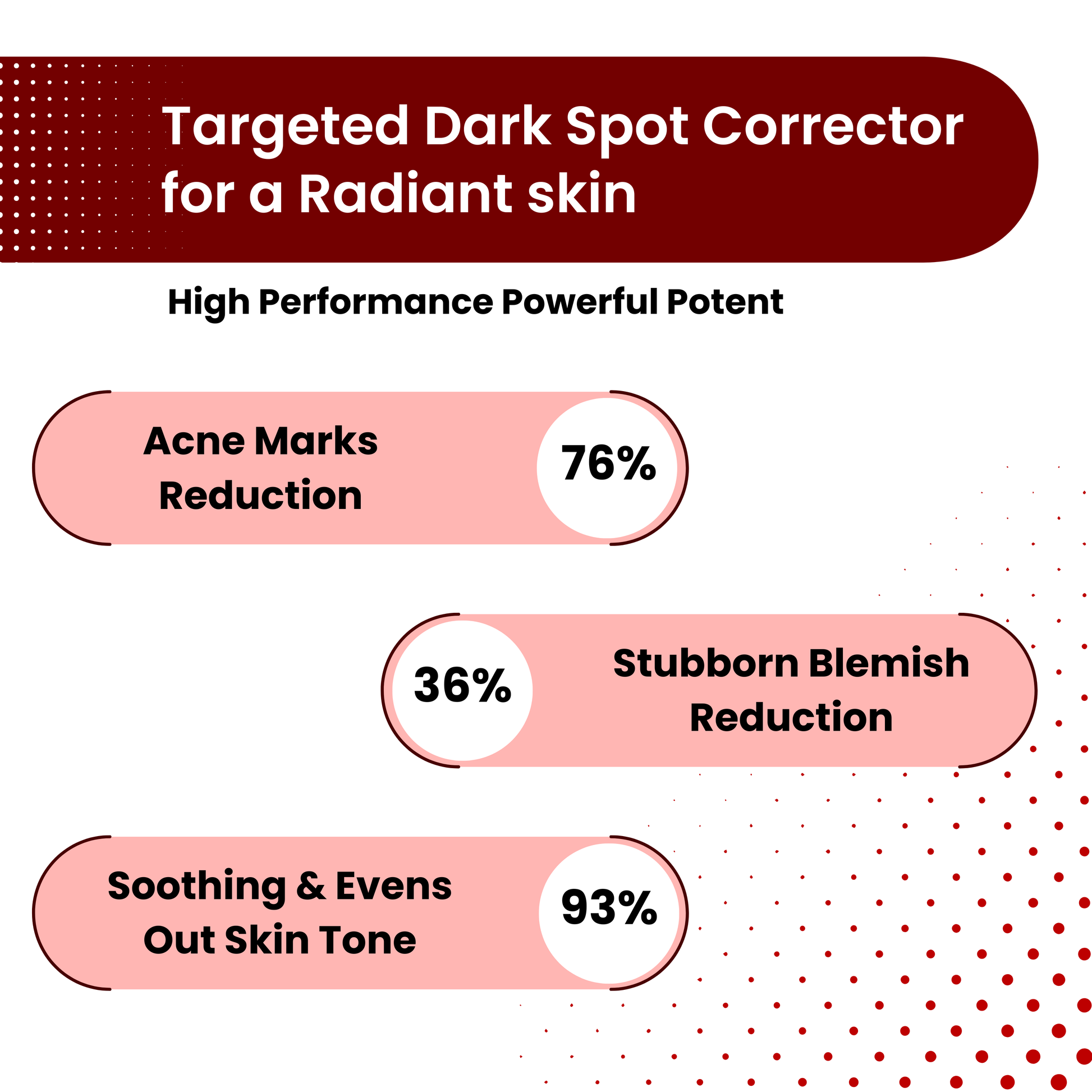 Panchtattva Kera Bright Dark Spot Corrector: Diminishes Dark Spots, Lightens Blemishes, Reduces Acne Scars, Reduces Discolouration, Dermatologically Tested, Evens out Skin Tone, Paraben Free My Store
