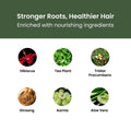 Hemp Seed Hair Food Ayurvedic Treatment Gel - panchtattvashop