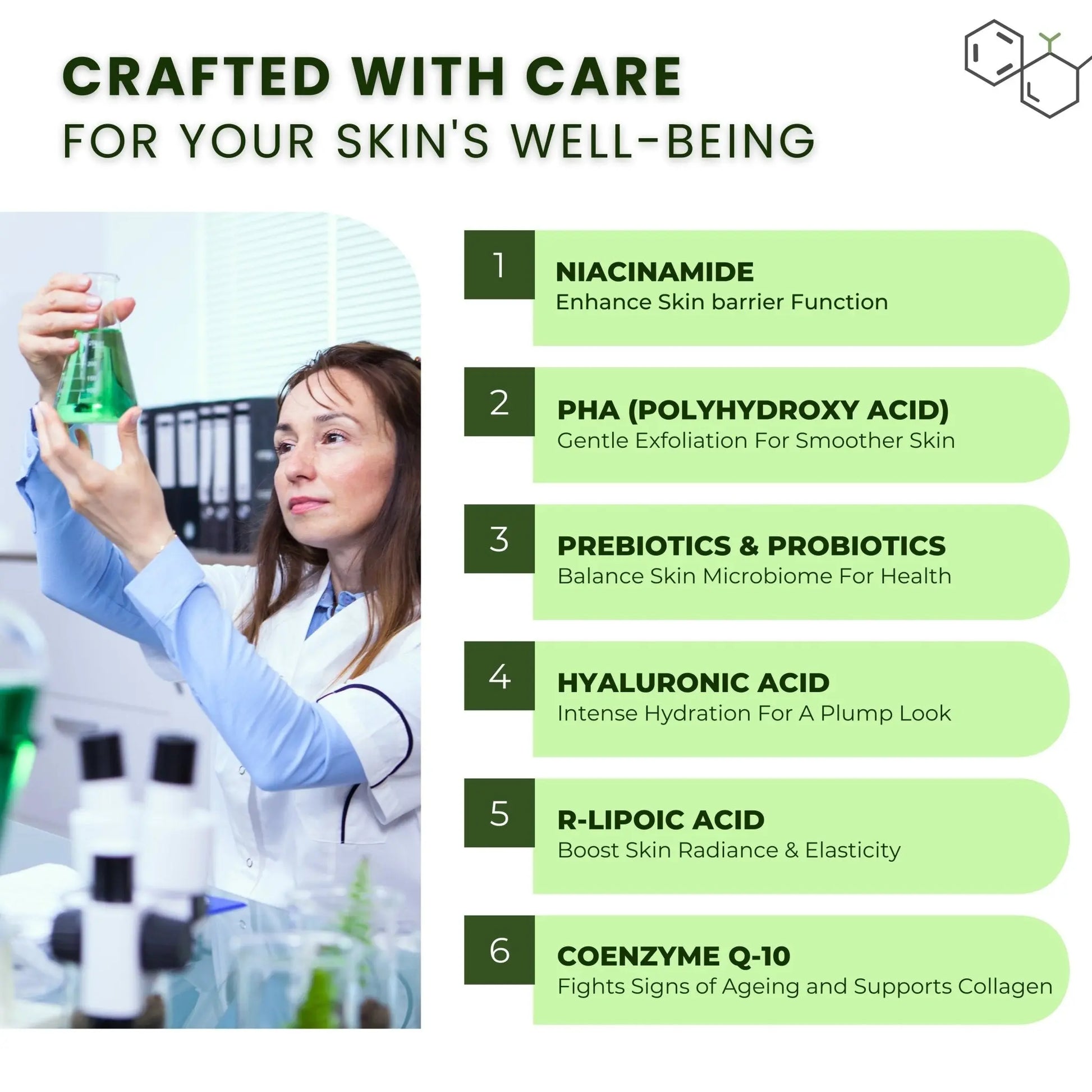 PHA CoQ - 10 Green Cica Essence - panchtattvashop
