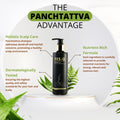 RES - Q Shampoo 200ML - panchtattvashop