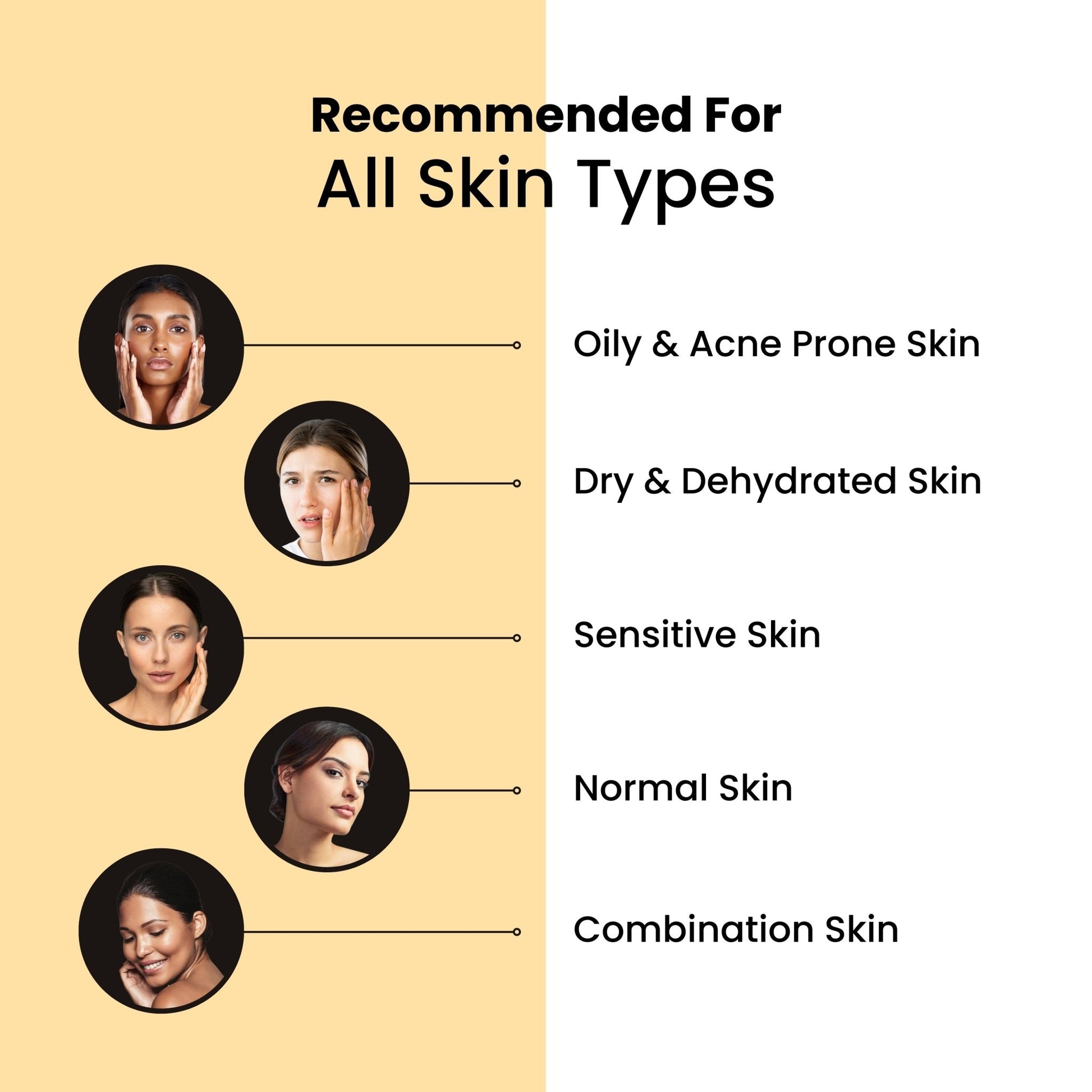 Skin Brightening Vitamin C Pack - panchtattvashop