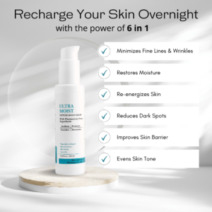 Winter Glow Skincare Combo | Limited Edition Offer - panchtattvashop